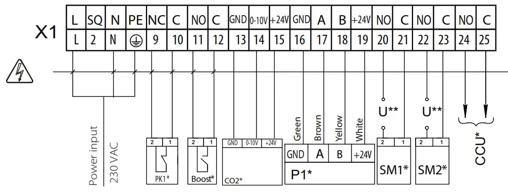BLAUBERG KOMFORT EC S 160 Air Handling Unit - — ELECTRIC SHOCK HAZARD!