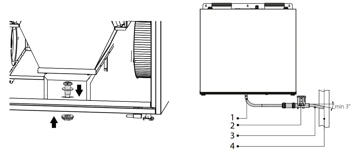 BLAUBERG KOMFORT EC S 160 Air Handling Unit - CONDENSATE DRAINAGE