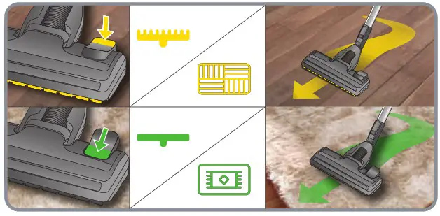 Rowenta RO6189EA Vacuum Cleaner - Product Ooverview 5