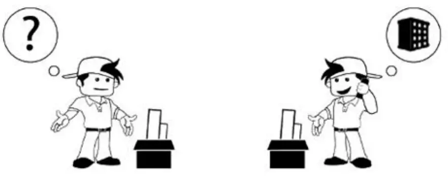 TOPENS CK500 Sliding Gate Opener - fig 1