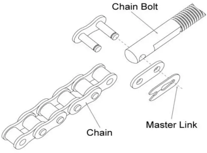 TOPENS CK500 Sliding Gate Opener - fig 16