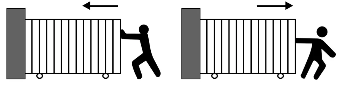 TOPENS CK500 Sliding Gate Opener - fig 2