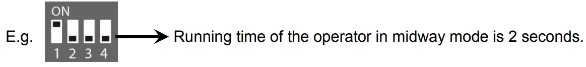 TOPENS CK500 Sliding Gate Opener - fig 24