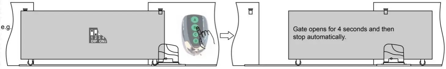 TOPENS CK500 Sliding Gate Opener - fig 25