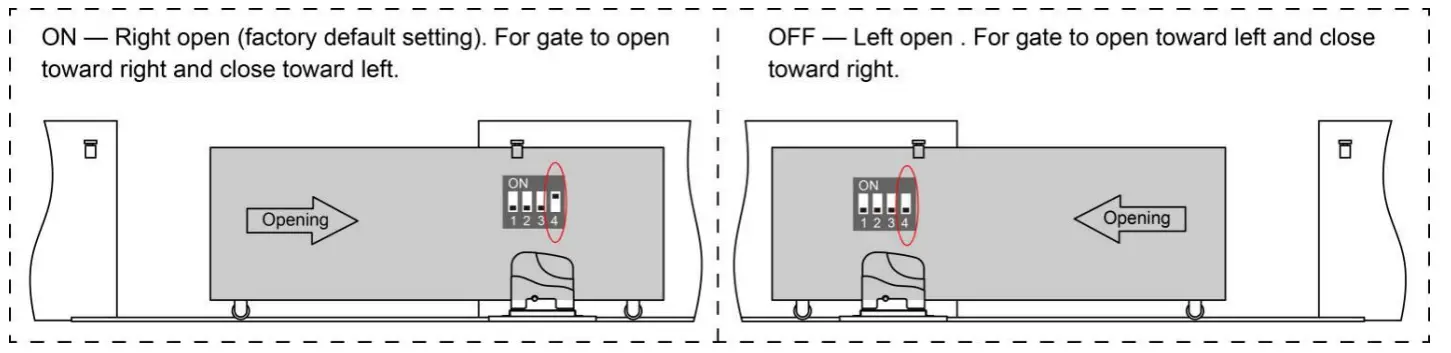 TOPENS CK500 Sliding Gate Opener - fig 27