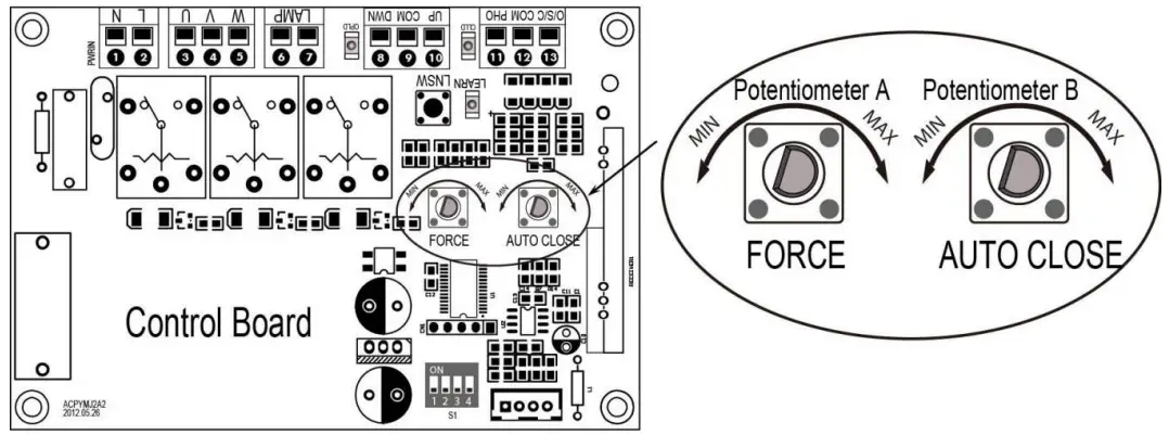 TOPENS CK500 Sliding Gate Opener - fig 28
