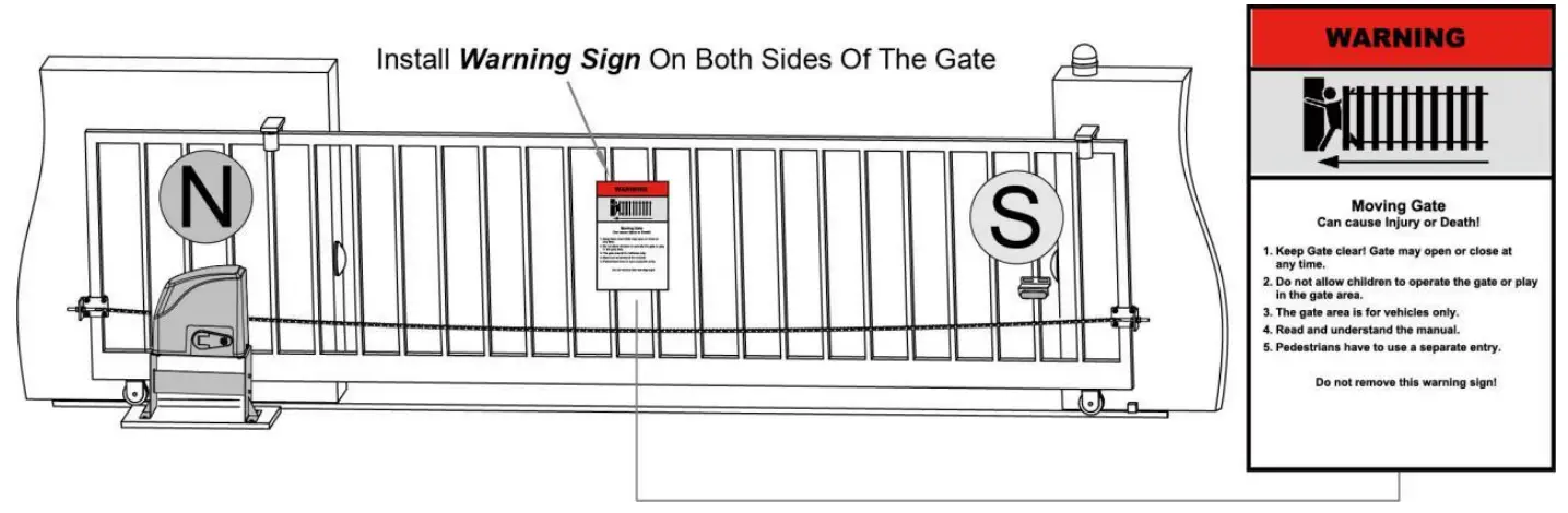 TOPENS CK500 Sliding Gate Opener - fig 3