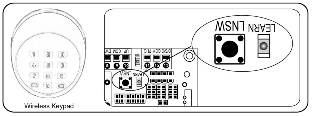 TOPENS CK500 Sliding Gate Opener - fig 31