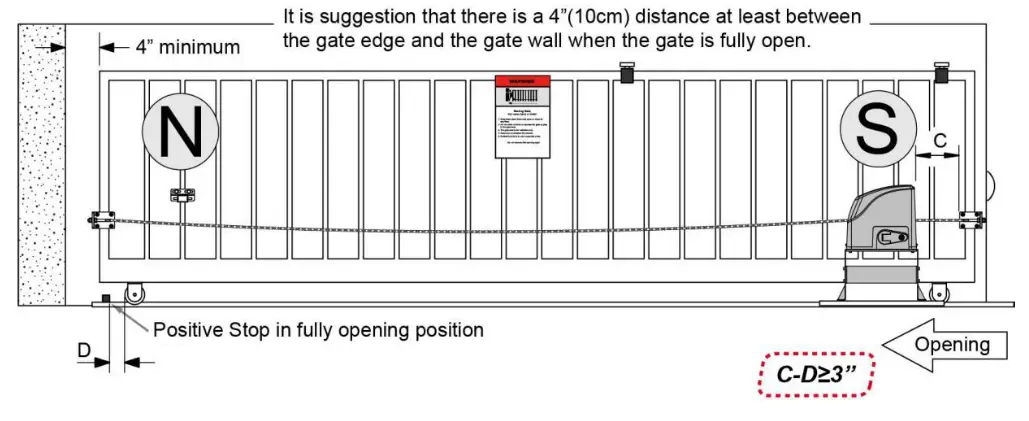 TOPENS CK500 Sliding Gate Opener - fig 32