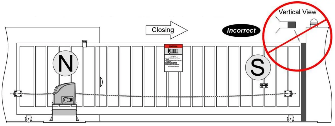 TOPENS CK500 Sliding Gate Opener - fig 4