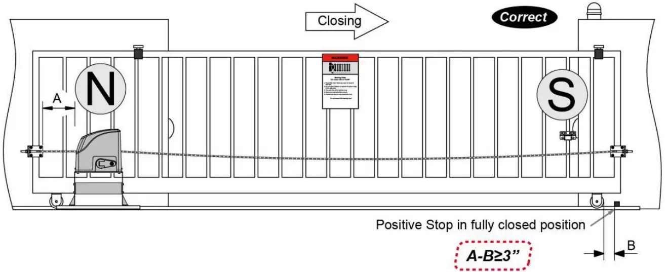 TOPENS CK500 Sliding Gate Opener - fig 5