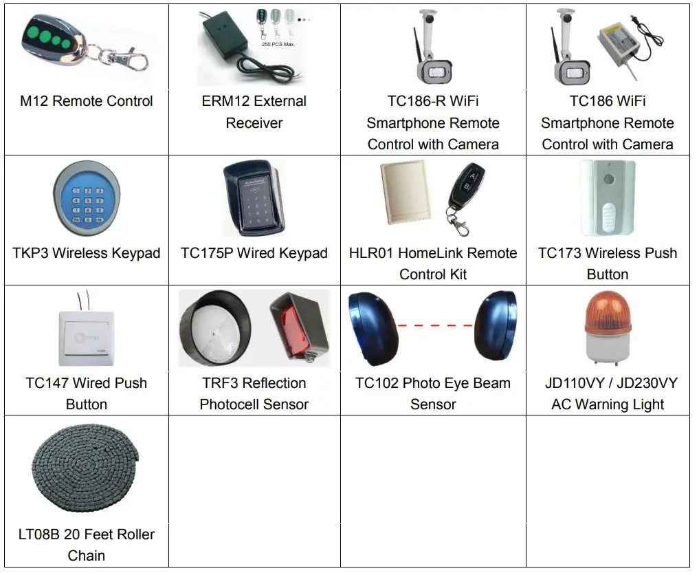 TOPENS CK500 Sliding Gate Opener - fig 9