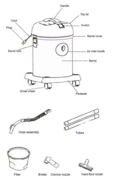 PROFECO VC502AC Construction Vacuum Cleaner-1
