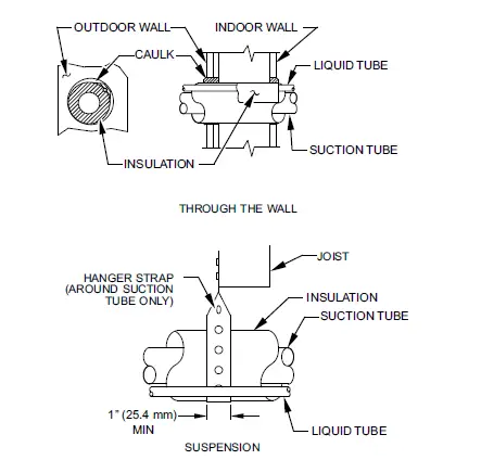 126S -Preferred-Series-Air-Conditioners-01