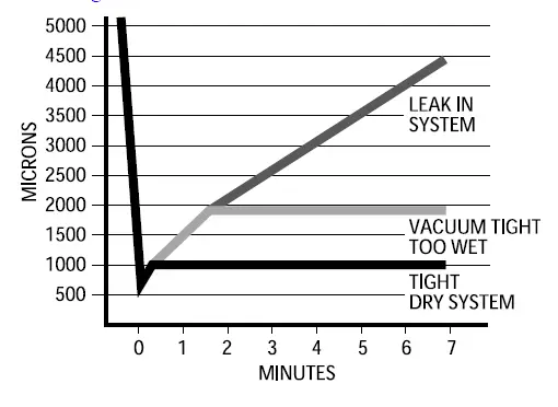 126S -Preferred-Series-Air-Conditioners-03