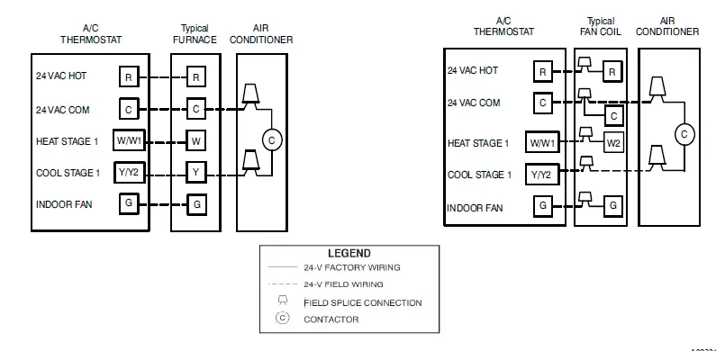 126S -Preferred-Series-Air-Conditioners-07