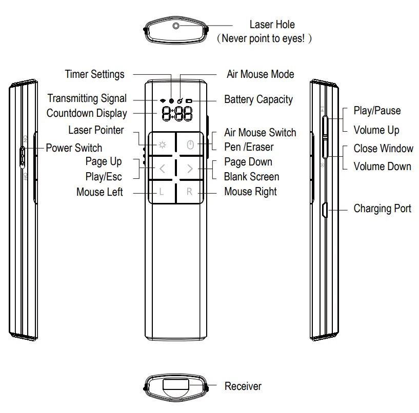 plexgear-61856-Air-mouse-present-FIG1