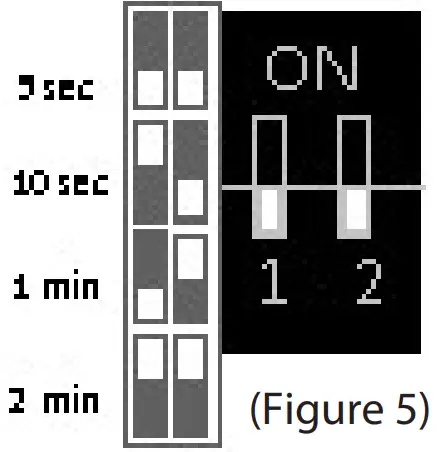 Connecting a 12V DC Device
