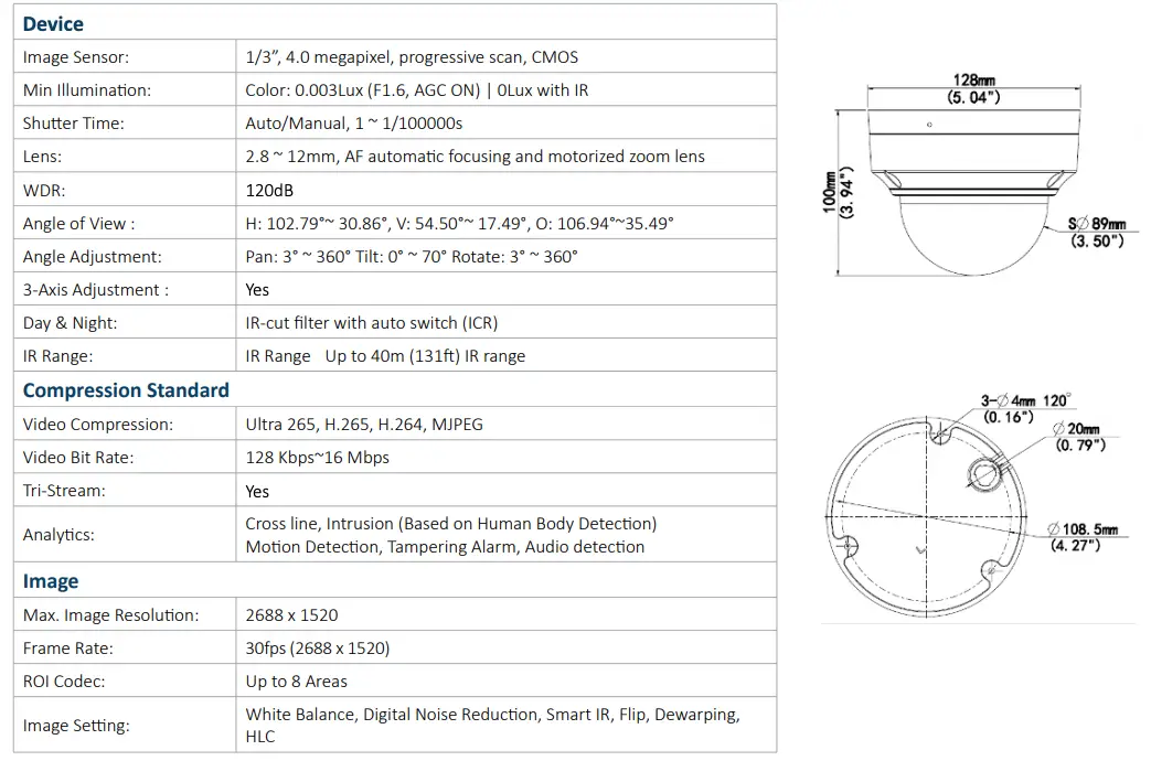 Technical Specifications
