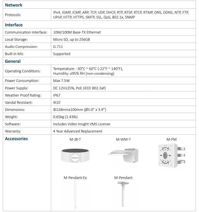 Technical Specifications Continued