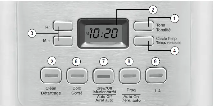 Cuisinart-CBC-6400PCC-Brew-Central-14-Cup-Programmable-Coffeemaker-FIG-3