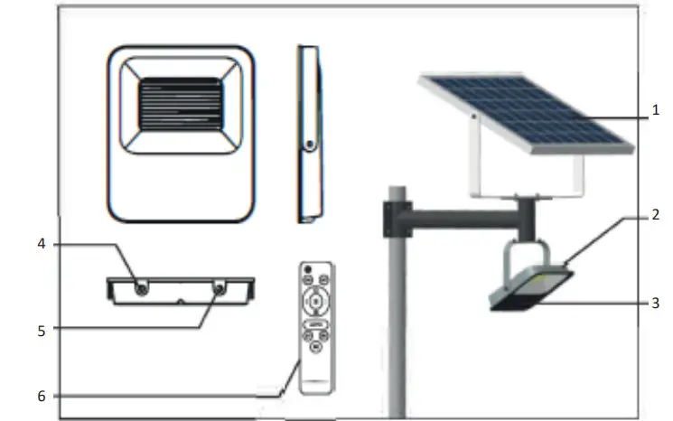 BORMANN PRO BLF2150 50W Waterproof Solar Floodlight - Figure 1