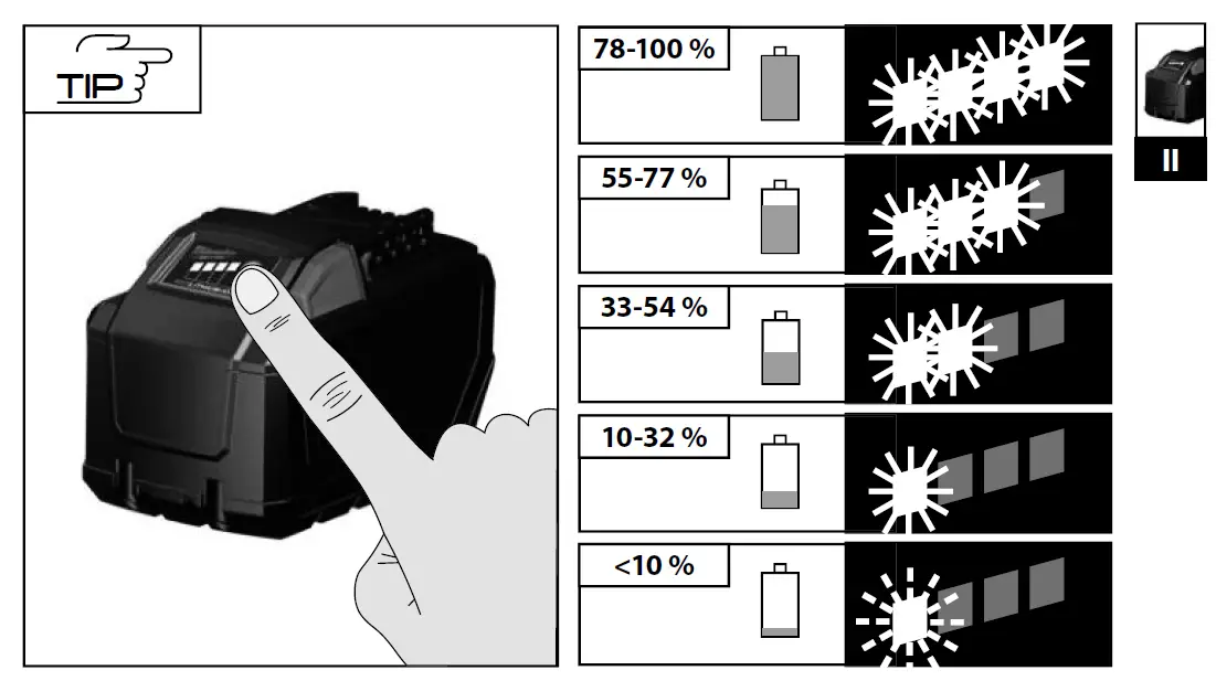 scheppach SG3100 Generator 7