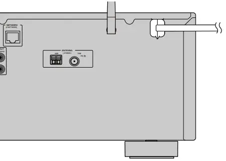 YAMAHA YHT-5960U Channel Home - CONNECT POWER