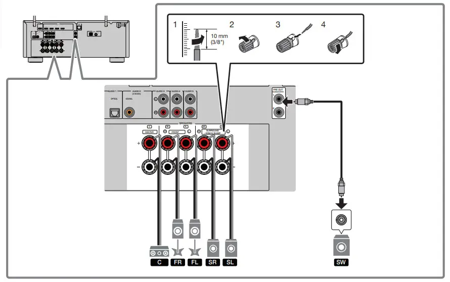 YAMAHA YHT-5960U Channel Home - SUBWOOFER