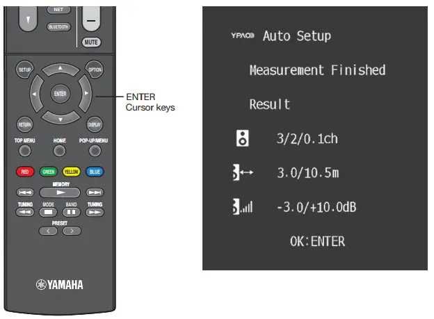 YAMAHA YHT-5960U Channel Home - remote