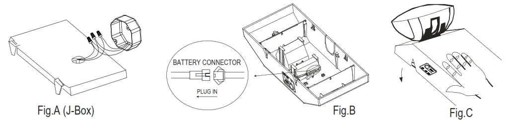 GE current IND619 LED Emergency Lighting Fixture - 1