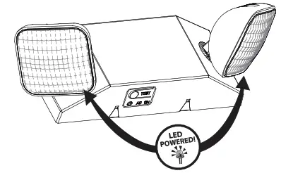 GE current IND619 LED Emergency Lighting Fixture