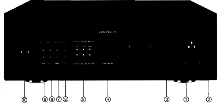 Technical Pro RX55URIBT Receiver with USB & SD Card and Bluetooth 1