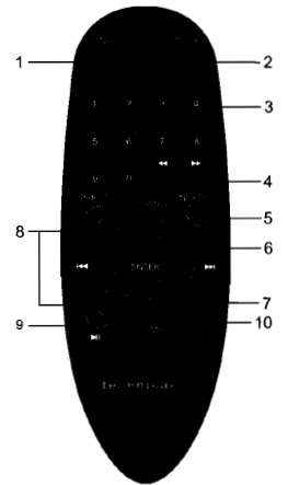 Technical Pro RX55URIBT Receiver with USB & SD Card and Bluetooth 2