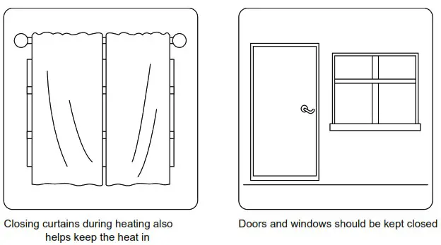 Carrier DLFSAB and DLFLAB Air Handler Unit Ductless System - ENERGY SAVING RECOMMENDATIONS