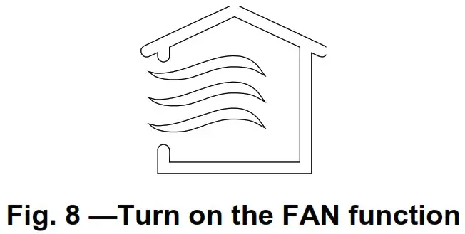 Carrier DLFSAB and DLFLAB Air Handler Unit Ductless System - MAINTENANCE – LONG PERIODS OF NON USE 2