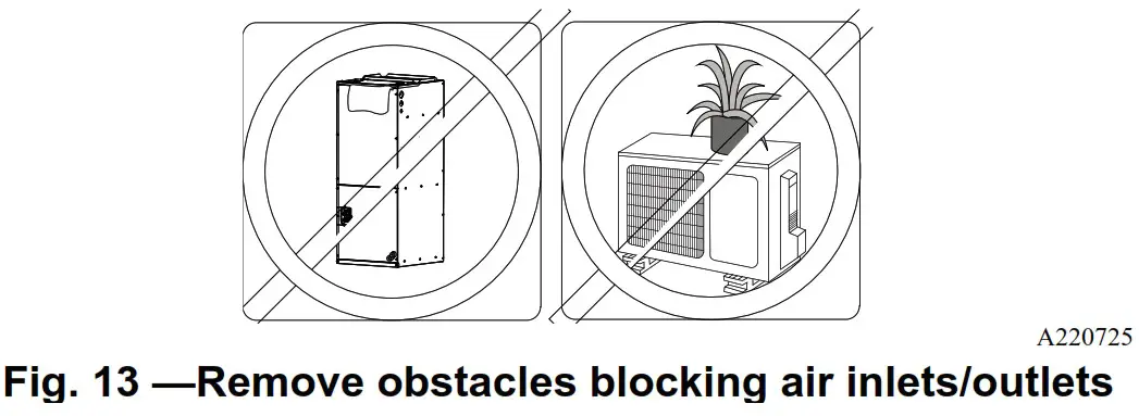 Carrier DLFSAB and DLFLAB Air Handler Unit Ductless System - MAINTENANCE PRE-SEASON INSPECTION 4