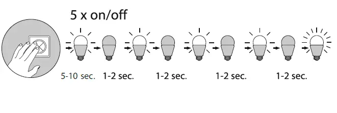Paul Neuhaus-4071-18 Q-Etienne-LED-Table-Lamp-FIG- (8)