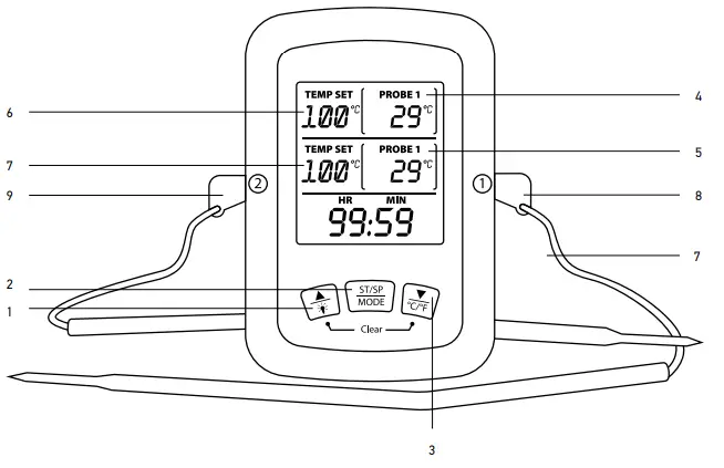 levenhuk-Mt60 -Wezzer-Cook-Cooking-Thermometer-FIG1