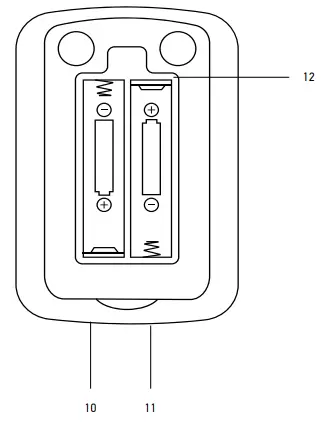 levenhuk-Mt60 -Wezzer-Cook-Cooking-Thermometer-FIG2