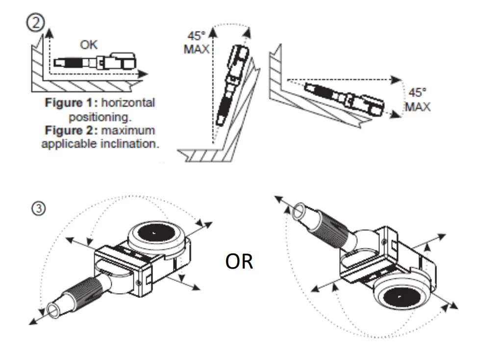 SCORPION AUTOMOTIVE SIGNS 39 Alarm-fig4