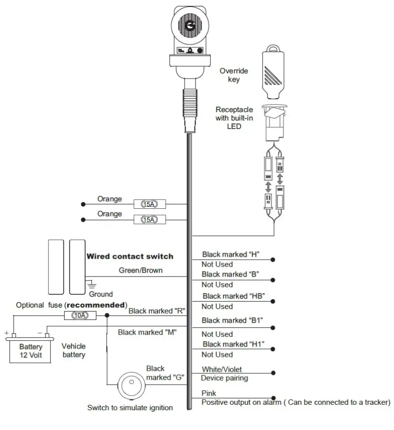SCORPION AUTOMOTIVE SIGNS 39 Alarm-fig8