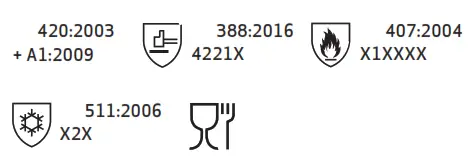 TEGERA 8810R Ramp Agent Gloves - icodn 3