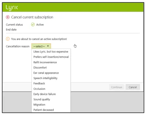 Cancellation of an active subscription
