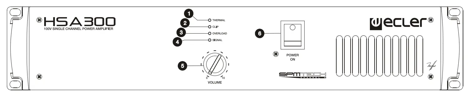 ecler HSA300 High Impedance Amplifier - Digram