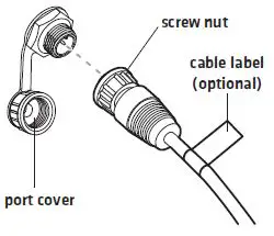 HUMMINBIRD-532105-2-A-In-Dash-Mounting-Kit-FIG 6