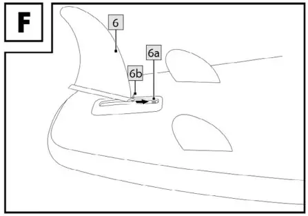 f2 2021 Inflatable Stand Up Paddle Board - CONSTRUCTION 3