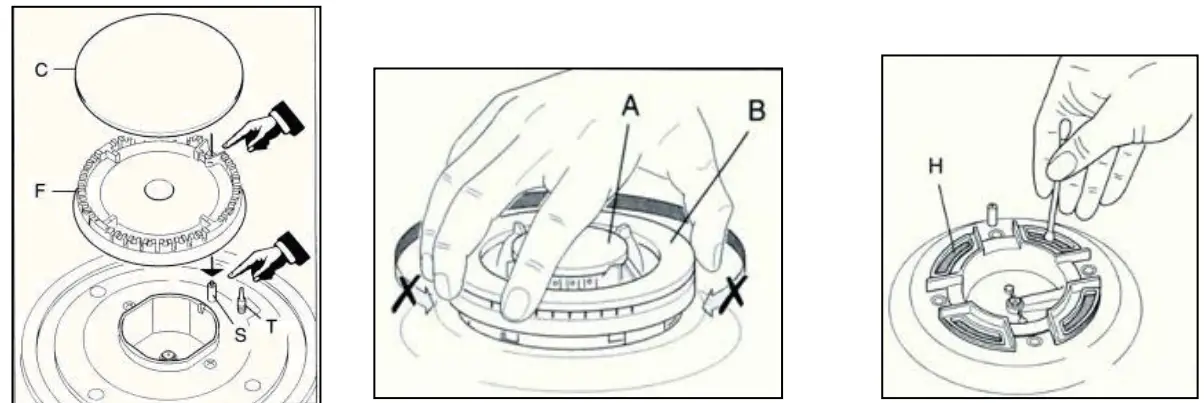 Bellini BGT705X 70cm Gas Cooktop - fig 13