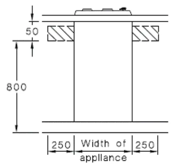 Bellini BGT705X 70cm Gas Cooktop - fig 9
