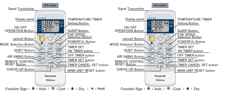 Panasonic CW-HZ70ZA CW-HZ90ZA - Remote control